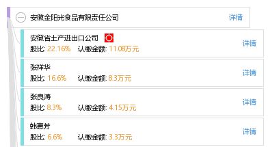 安徽金陽光食品有限責任公司綜合信息概覽